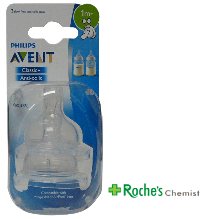 avent-classic-teats-x-2-1m_.gif