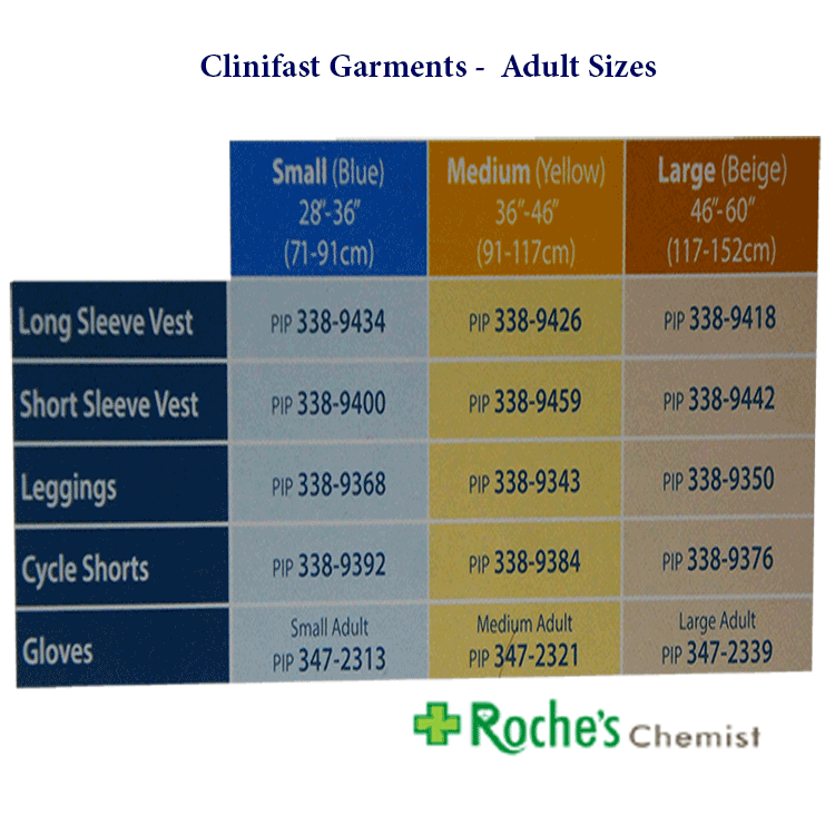 clinifast-adult-sizes-chart.gif