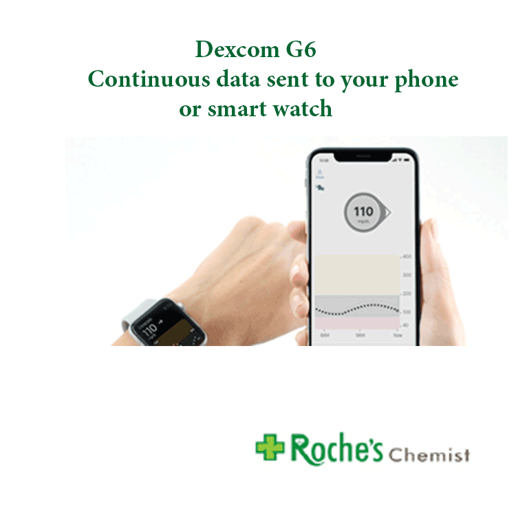 dexcom-continuous-data-sent.gif