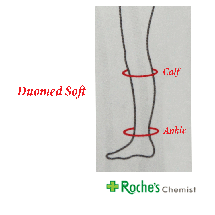 duomed-soft-measurement-diagram.gif