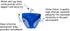 eenee_swimmers_diagram_2.jpg