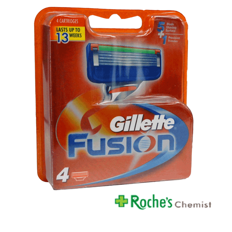 gillette-fusion-blades-x-4.gif