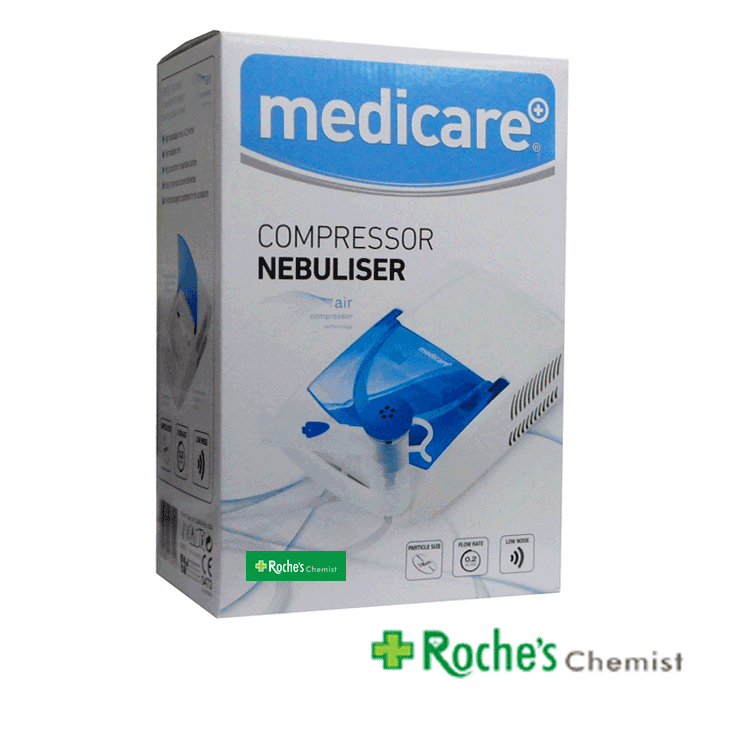 medicare-compressor-nebulizer.gif