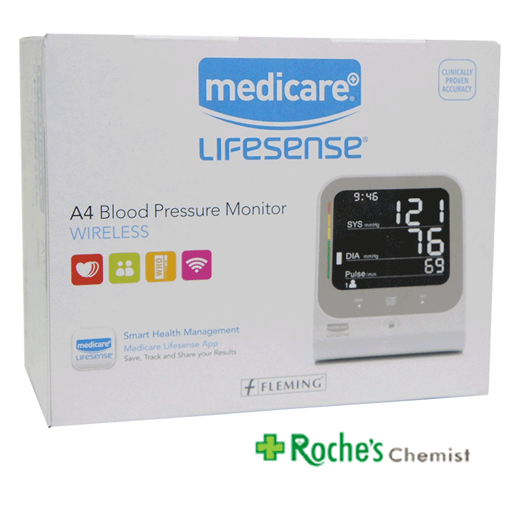 medicare-lifesense-a4-bp-meter.gif