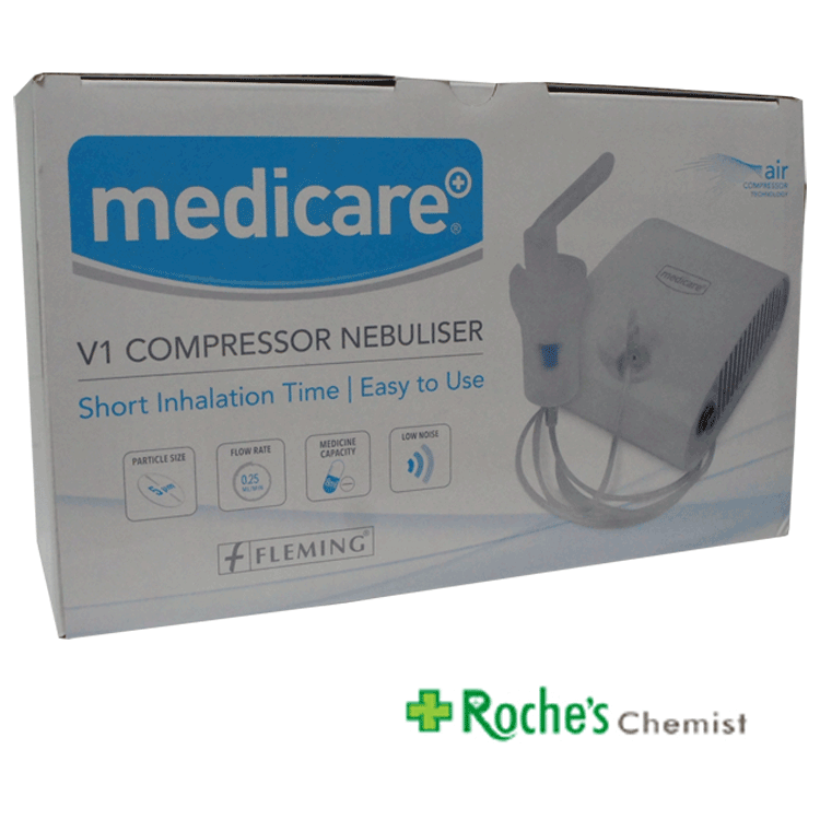 medicare-v1-compressor-nebuliser.gif