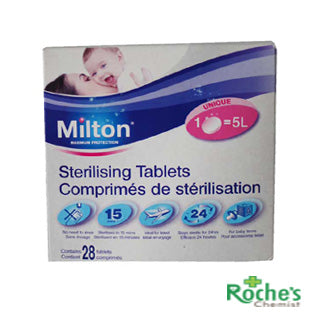 milton_tablets.jpg