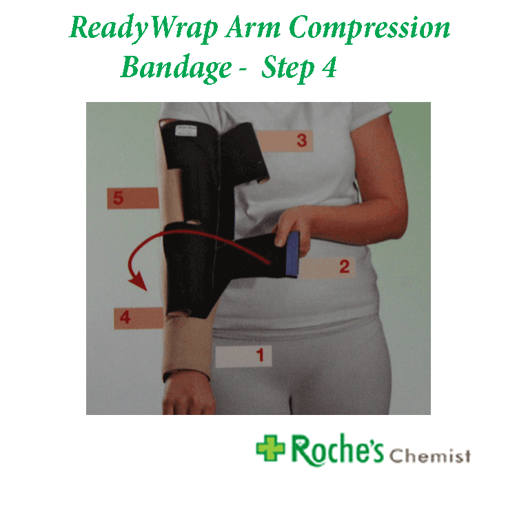 readywrap-arm-step-4.gif