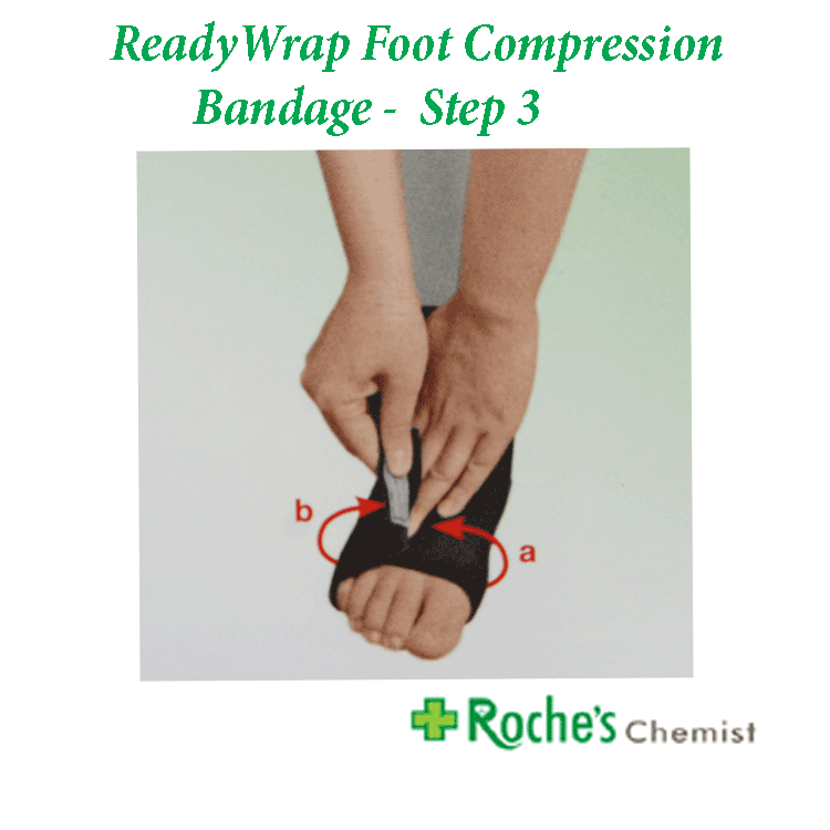 readywrap-foot-step-3.gif