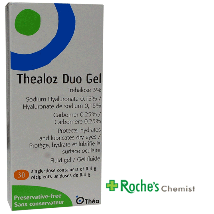 thealoz-duo-gel-udv-x-30.gif